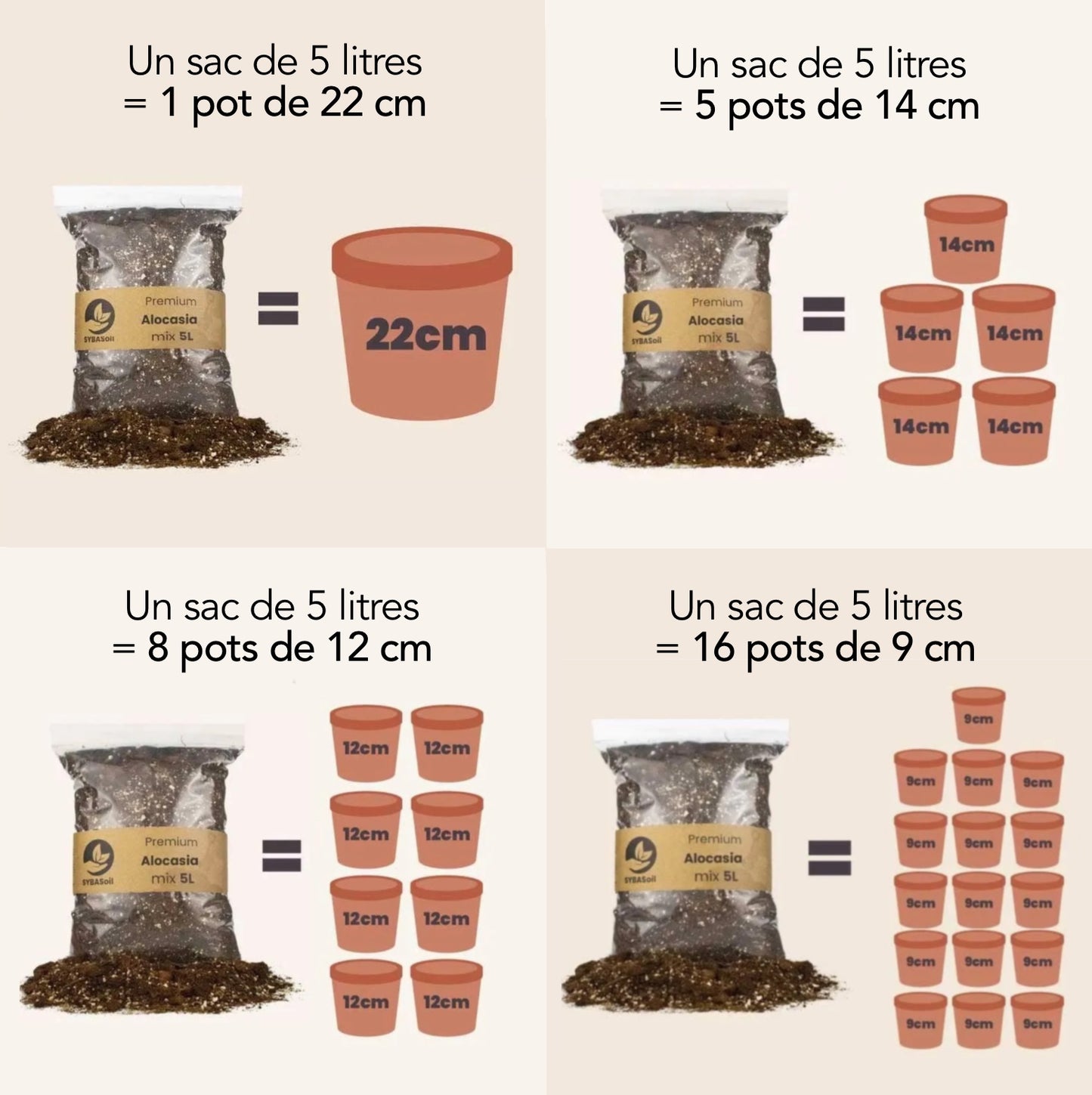 Universal Mix 5L - Substrat Premium Polyvalent